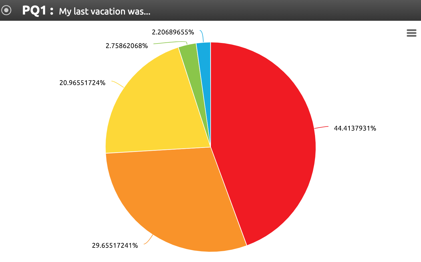 change-chart-color-palette-aytm-help-center